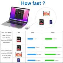 USB C SD Card Reader For Phone 15//Pad, 3-Slot USB Type C To CF/SD/TF Card Adapter Supports Compact Flash/Micro SD Card Compatible With MacBook Pro/Air M1 M2 Android S22 S23