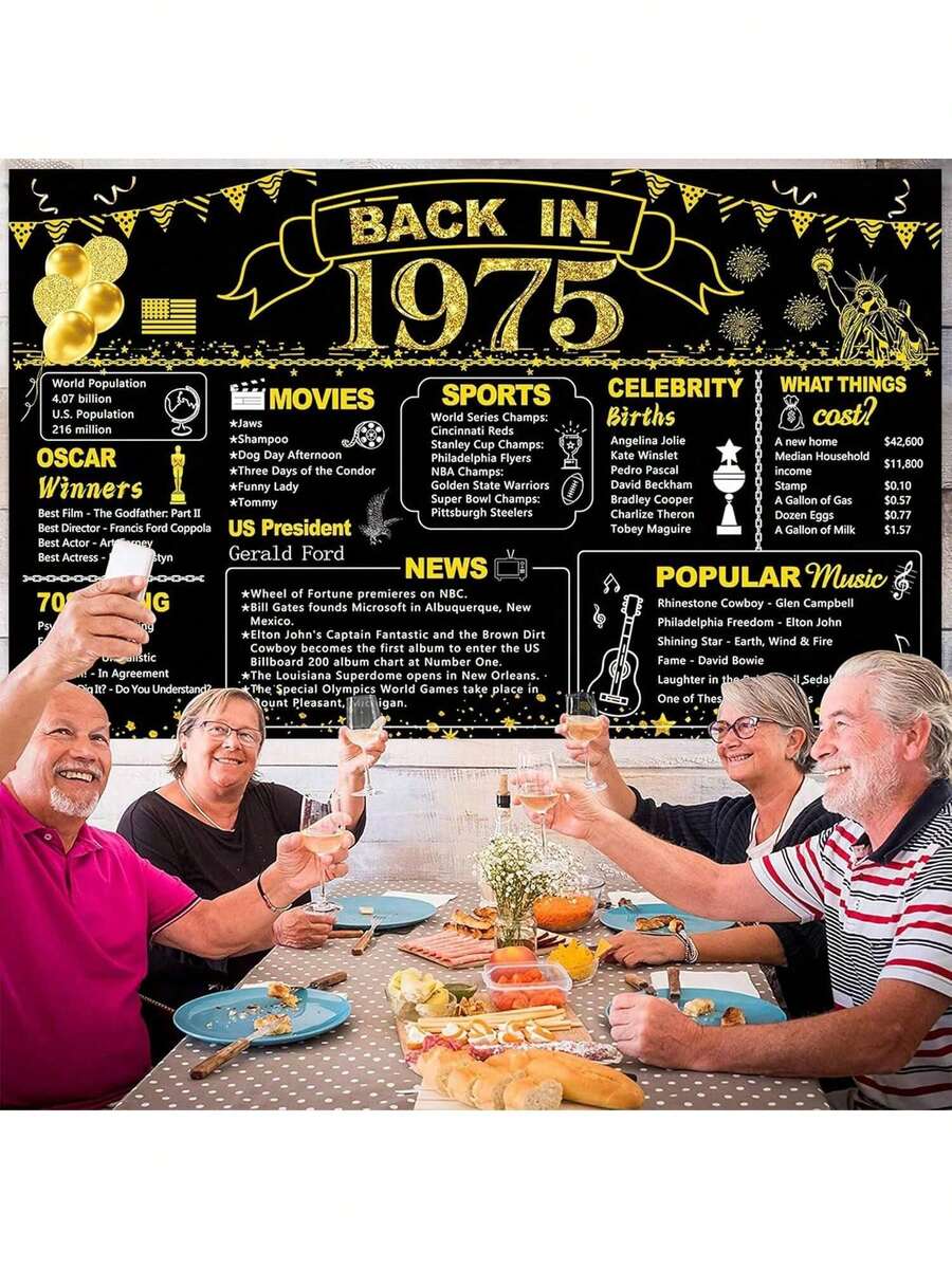 50th Birthday Black Gold Party Decoration, Back In 1975 Banner 50 Year ...