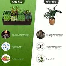 Upgraded And Thickened 8-Compartment Garden Bed Covers, 8-Compartment Garden Bed Covers, Durable/Weather-Resistant Rectangular Flowerpots, Indoor/Outdoor/Garden, Suitable For Growing Vegetables, Potatoes, Flowers And Other Horticultural Plants - màu đen - Xem 8