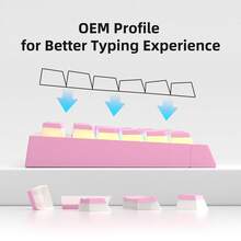 Mage Gee 130 件 PBT 布丁键帽套装，可定制键帽套装，OEM 配置文件，兼容 100%、75%、65%、60% 键盘 - 粉色 - 查看 4