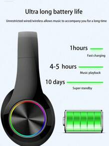 Écouteurs bluetooth sans fil lumineux et frais, Jelly 5.0, faible latence, casque d'écoute bluetooth sans fil pour le sport et le jeu, compatible avec Apple/Android