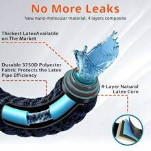 25/50/75/100FT Expandable Garden Hose Kit With 10-Function High-Pressure Spray Nozzle,  3/4" Solid Brass Leakproof Fittings, All-Season Outdoor Hose For Cleaning, Gardening & Forestry, Forestry Applications, Vibrant Patterned Hose, Brass Connectors, Green/Blue Color