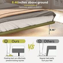 MERAX Floating Bed Frame With LED Light, Modern PU Leather Platform Bed, No Boxing Spring Needed, Assemble Easily,Full Size-Green - 全尺寸-綠色 - 查看 3