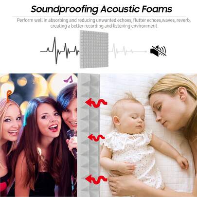 Confezione da 12 schiume da studio, pannelli isolanti fonoassorbenti, pannelli a cuneo ad alta densità, trattamento isolante per pareti e soffitti, 12 x 12 x 1,2 pollici (tipo 1)