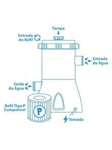 Bomba Filtro 1250L/H para Piscina Inflável e Estrutural VG Plus - Branco - Visão 5