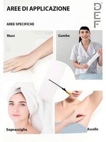 DEF Set Ceretta: Strisce Depilatorie + Cera Depilatoria