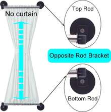 YYST Type A 16 -39.5 Magnetic Curtain Rod For Metal Door,Magnetic Window Café Curtain Rod, French Door Curtain Rods Magnetic Sash Rod W Magnets (Black -1) Back To School - Black -1 - View 5