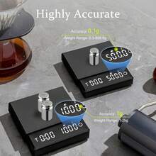 1 件，2Kg/0.1g 迷你咖啡电子秤，带计时器的数字咖啡秤，2Kg/0.1g 迷你咖啡电子秤，可充电便携式设计 3.74x3.54x0.75 英寸，双模式，自动剥皮功能，易于携带，TYPE-C 充电，免费数据线，经典黑色，华丽白色，咖啡爱好者和家庭必备咖啡角，厨房，客厅，袖珍秤返校 - 彩色 - 查看 4