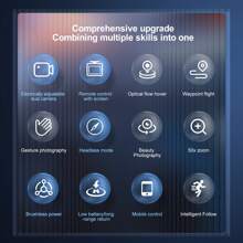 CASRRA Drohne mit Kamera E99 Upgrade, kommt mit Bildschirm-Fernbedienung für Echtzeitansicht der neuesten E88 Drohne, 720P Dual-Kamera, bürstenloser Motor, Höhensteuerung, Gestensteuerung, Schwerkraftsensorik, faltbarer schwarzer Körper mit automatischer Aufnahme, Drohnen für Innen-/Außenbereich, günstige Drohnen, Drohnen für Erwachsene, Drohnenspielzeug, wundervolle Geburtstags- und Feiertagsgeschenke