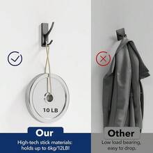 New Self Adhive Coat Hooks For Hanging, Heavy Duty Stainls Double Wall Hook For Towel, Backpack, Hat, Sturdy Metal Hanger For Bathroom, Bedroom, Door, Wall Mounted, 10 Pack, Matt Black, New - 黑色 10 件裝 - 查看 2