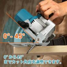 Electric Saws