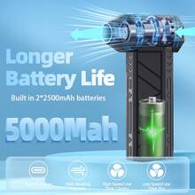 Mini Turbo Jet Fan, 130,000 RPM Turbo Fan, 3-Speed Adjustable Electric Air Duster, 52m/S Brushless Motor Handheld Air Blower, High-Performance Car Cyclone Turbo, Air Cushion Inflator, Pet Dryer, BBQ Blower Tool