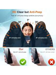 4 Packs Privacy Screen Protector With Auto-Alignment Kit Compatible With IPhone 16 Pro Max, Ultra Clear, 9H Hardness Shatterproof Tempered Glass Film Protective Ultra-Fast Installation Dust Free Design Screen Protector Film Toughened Glass Phone With Install Kit, 9H Hardness, Anti-Scratch, Full Coverage Protection Compatible With IPhone 16 ProMax/16 Plus/15 ProMax/14/13/12/11 Series, No Bubbles No Dust - 4pcs - View 5