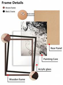 3Pcs/Set, Optional Frame, High Quality Print Painting, Modern Style, Black And White, Abstract, Portrait, Texture, Wall Art Poster, Home Decoration, Suitable For Living Room, Sofa, Bed, Hallway, Bedroom, Bathroom, Office, Perfect Art Gift ,Wall Art With Frame