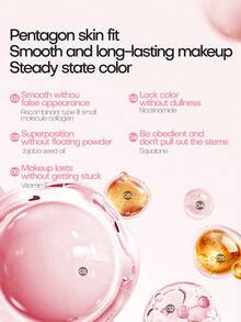 MISTINE 2.0克迷你持久控油定妆粉遮瑕膏 LF110 - LF110 - 查看 4