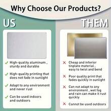 2D Flat, Printing Metal Tin Plate,Retro London England Travel Poster , Fun Poster, Suitable For Outdoor Wall Decoration, Street Yard Porch Garage Home Cafe Bar Club Manhole Cover Farm Garden Shop Restaurant Wall Art Tinplate Metal Painting Art Logo - Apricot - View 10