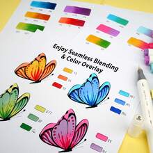 SFAIH Brush Tip Alcohol Markers Set - 72 Colors Double Tipped Art Markers For Artist Adult Coloring Illustration, Gifts For Artist Adult, Dual Tip Brush & Chisel - Refillable Ink - 72種顏色 - 查看 9