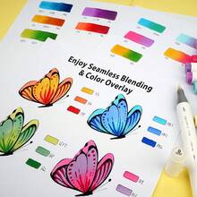 SFAIH Brush Tip Alcohol Markers Set - 72 Colors Double Tipped Art Markers For Artist Adult Coloring Illustration, Gifts For Artist Adult, Dual Tip Brush & Chisel - Refillable Ink - 72種顏色 - 查看 3