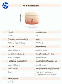HP HP New 5.4 Wireless Earbuds True Wireless In-Ear Headphones, Playback Time 30H, Compatible With Apple, Android And Other Devices, Valentine's Day Gifts, Suitable For Spring, Summer, Autumn And Winter, Comes With Earphone Storage Bag, Exquisite Gift, Best Gift For Halloween And Christmas