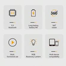 Wireless Induction Audio Bluetooth Speaker 5-In-1 Phone Holder, 2025 New Induction Speaker, 4000mAh Rechargeable Speaker With Colorful Ambient Light Foldable For Tablet Phone Android - Bluetooth Version White - View 6