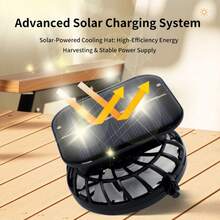 太阳能风扇遮阳帽，宽檐渔夫凉风帽，男女通用户外钓鱼徒步遮阳帽 - 彩色 - 查看 5