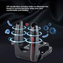 Secador de Zapatos Eléctrico, Secador de Botas con Desodorante Cronometrado(Fragante) - Tipo de Enchufe A USA (110-127V) - Ver 5