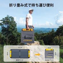 Solar Panels - View 4