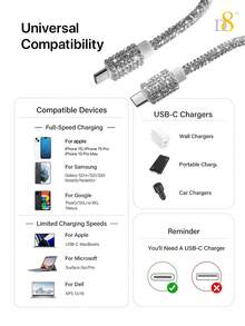 D8 USB C 转 USB C 数据线快速充电，(3.3FT60W) 水晶装饰，钻石光泽，兼容 iPad 兼容 MacBook、Galaxy S23+/S23/S22 S21 S20 FE Ultra 5G、Note 20、Pixel 7 6 Pro 5 4 3 6a 5a 4a 3a XL