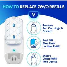 Zevo Flying Insect Trap & Cartridge - Plug In Fly Trap & Indoor Bug Catcher For Gnats, House & Fruit Flies - Mess-Free - Use In Any Room - Uses Blue & UV Light (1 Plug In Device & 1 Cartridge) - 4 Refill Cartridge - View 3