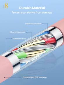 D8 充电器线，（3 件装 1.5 米）TPE USB A 转 Lightning] MFi 认证充电器线，USB 2.0 Lightning 充电器线，2.4A 快速充电兼容 14 Pro/13 Mini/13/12/11 Pro MAX/XR/XS/8/7/Plus/6S/SE/iPad - 彩色 - 查看 6
