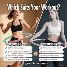 حلقة تمرين قابلة للطي للكبار بتصميم نابض مرن للجاذبية، مناسبة للخصر، معدات لياقة بدنية محمولة لإنقاص الوزن وحرق الدهون، ملحقات تدريب المنزل والصالة الرياضية - متعدد الألوان - مشاهدة 6