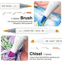 SFAIH Brush Tip Alcohol Markers Set - 72 Colors Double Tipped Art Markers For Artist Adult Coloring Illustration, Gifts For Artist Adult, Dual Tip Brush & Chisel - Refillable Ink - 72種顏色 - 查看 6