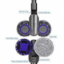 1 Set For V7 V8 V10 V11 V15, Including Water Tank And 4 Cloths, Electric Mop Head Wet Mop For Household Use