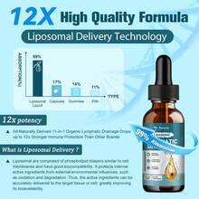 TOTARIA Liposomal Lymphatic Drainage Drops - 11 In 1 Organic Lymphatic Drainage Supplement With Burdock Root, Echinacea, Elderberry, Calendula, Cleavers Herb, Dandelion Supports Lymphatic Health 2 FL.OZ - Raspberry Flavor - 查看 5