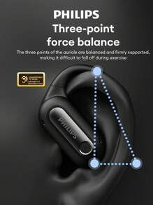 PHILIPS PHILIPS TAT4759 Bluetooth-Kopfhörer, Aufhänge-Stil, ANC Tiefe Geräuschunterdrückung, Surround-Sound, ENC Quad-Mikrofon Geräuschreduzierung, Hochauflösende Anrufe, schweißfest für Sport und Laufen, Kabellose Ohrhörer, kompatibel mit Smartphones & Computern