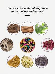 Cone Incense Sticks With Multiple Fragrance Types, Natural Plant-Based Aromatherapy Blend, Perfect For Meditation, Relaxation, Stress Relief, Sleep, Air Purification & Fragrance Therapy, DIY