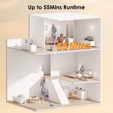 Aspirapolvere senza fili FixtFixer, aspirapolvere a stelo da 55 kPa, fino a 55 minuti di autonomia, aspirapolvere 6 in 1 senza fili potente, faro a LED da 0,9 l, aspirapolvere leggero per peli di animali, tappeti, pavimenti duri