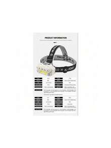 Headlamps - 817S - View 2