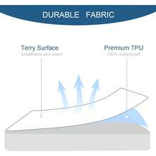 Queen Mattress Protector Waterproof Cover Absorbent Fitted Sheet Up - 18'' Deep Pocket Mattress Cover Queen Size Bed Sheets, Terry Machine Wash Protection Mattress Protector