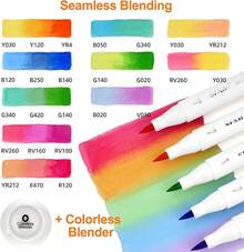 SFAIH Brush Tip Alcohol Markers Set - 72 Colors Double Tipped Art Markers For Artist Adult Coloring Illustration, Gifts For Artist Adult, Dual Tip Brush & Chisel - Refillable Ink - 72種顏色 - 查看 4