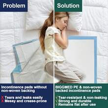 100 Count Incontinence Bed Pads 40'' X 36'' Tear-Resistant Disposable Underpads Heavy Duty Chucks Pads For Adults, Kids & Elderly | Protection Pads For Bed, Sofa, And Chair - 40"x36"- 100 Count (Tear-resistant) - View 8