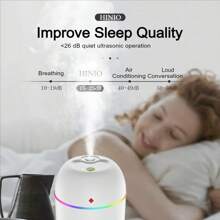 1 pièce / 2 pièces d'humidificateurs portables, de purificateurs d'air miniatures, de diffuseurs d'arômes - équipés de lampes de bureau à LED, dotés de veilleuses de chevet de type nébuliseur, convenant à diverses applications, capables d'humidifier l'air, avec des couleurs vives, émettant en continu des parfums, créant une atmosphère relaxante, convenant à la décoration de la maison, à la décoration de la chambre en tant que cadeaux, anniversaires, souvenirs de remise de diplômes, etc.