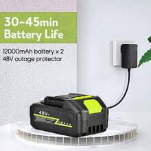 4000 PSI Cordless Electric High Pressure Washer Car Wash Cleaner With 2 Batterie - as pic - View 4