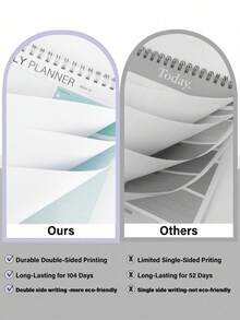 BUBU 1 件螺旋每日计划待办事项清单记事本 - 未注明日期的目标计划垫，带每小时计划表可撕记事本，文具办公学校用品返校 - 海洋浪漫 - 查看 7