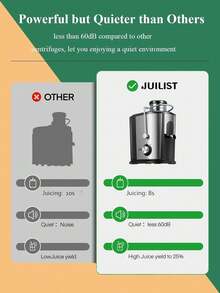 Juilist Juicer, 600W Juicer Machines With Anti-Drip & Anti-Slip Function, Juicers Whole Fruit And Vegetable With 3-Inch Wide Mouth Food Chute, 2 Speeds, Recipe Included, Easy To Clean - UK Plug(220-240V) - View 2
