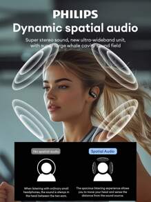 PHILIPS PHILIPS TAT4759 Bluetooth-Kopfhörer, Aufhänge-Stil, ANC Tiefe Geräuschunterdrückung, Surround-Sound, ENC Quad-Mikrofon Geräuschreduzierung, Hochauflösende Anrufe, schweißfest für Sport und Laufen, Kabellose Ohrhörer, kompatibel mit Smartphones & Computern