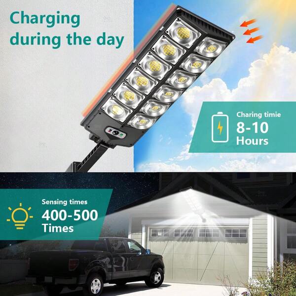 1 Pc Super Bright Outdoor Solar Street Light,800000LM Commercial Parking Lot Light,LED Solar Light ,Solar Flood Lights With Motion Sensor,Dusk To Dawn Solar Security Flood Lights Outdoor For Parking Lighting,Outdoor Garden Lighting,Playground Light, Yard Decor