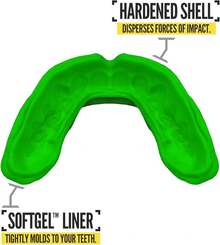 Mouthguards - White & Green - View 4