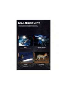 Headlamps - 817S - View 9