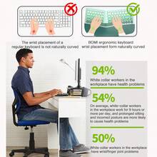 MOFII Ergonomic 2.4Ghz Wireless Split Keyboard Mouse Combo For PC/Laptop/Desktop Color Gradient Typewriter Keyboard Mouse Set With Split Design,Wrist Rest,1600DPI Vertical Mouse - Nhiều màu - Xem 4